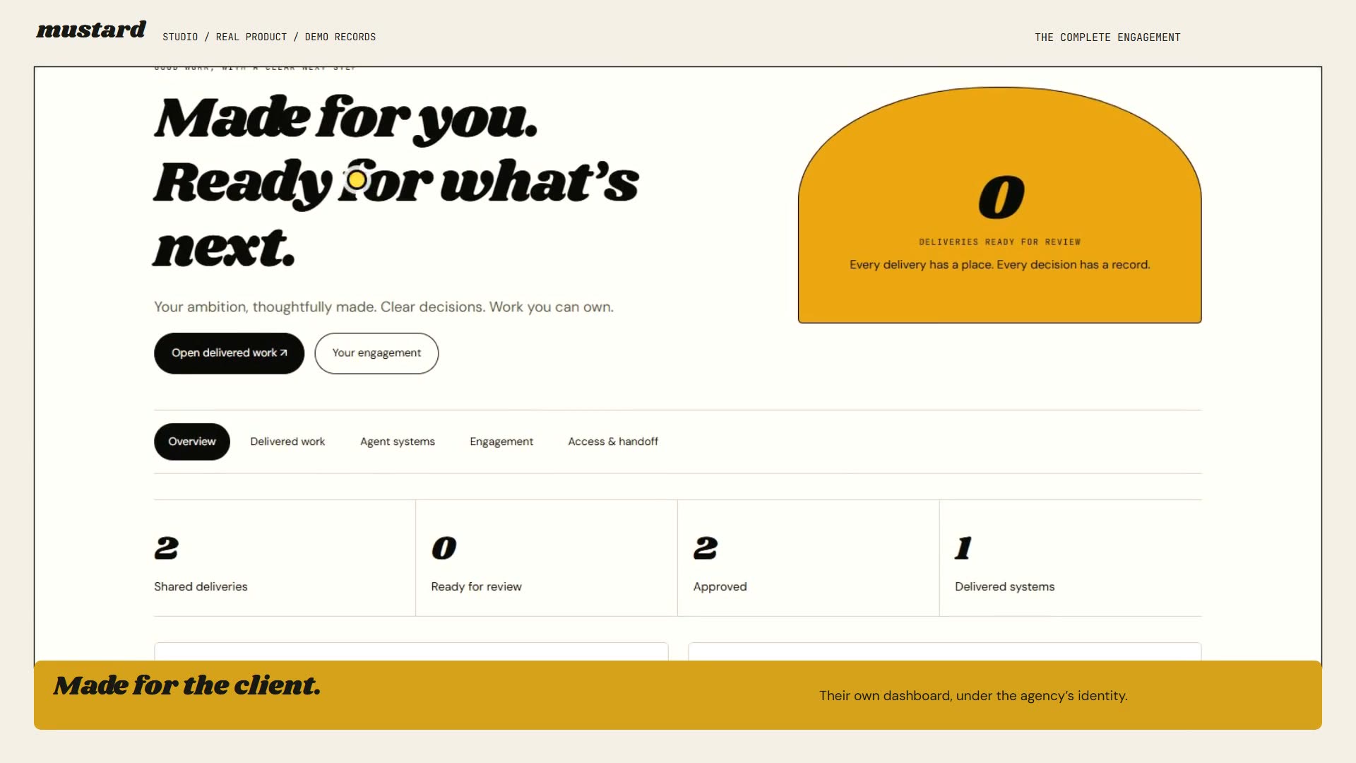 The agency-branded client delivery dashboard in the product demonstration.